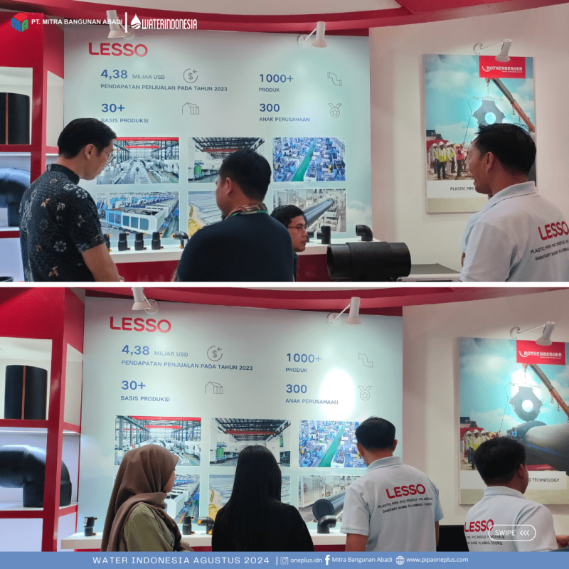 Pameran Water Indonesia 2024 – Booth